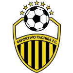 Deportivo Táchira II