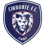 Cianorte