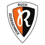 Ruch Zdzieszowice
