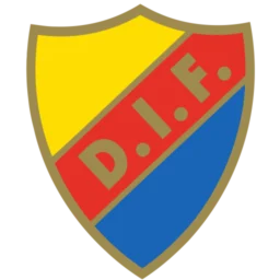 Djurgården