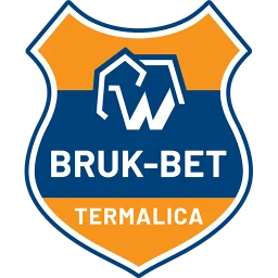 Bruk-Bet Termalica Nieciecza
