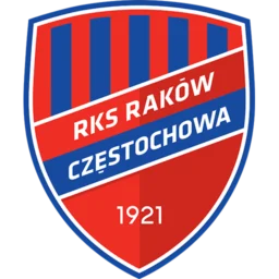 Raków Częstochowa
