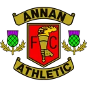 Annan Athletic