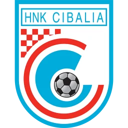 Cibalia