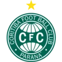 Coritiba