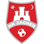 NK Zagreb