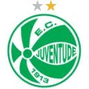 Juventude