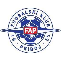 FAP Priboj