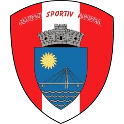 Agigea
