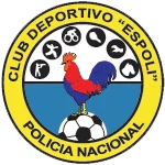 Deportivo Espoli