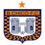 Boyacá Chicó W