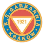 Garbarnia Kraków
