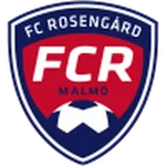 Rosengård