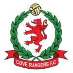 Cove Rangers