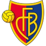 Basel U19