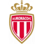 Monaco U19