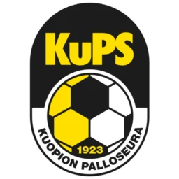 KuPS