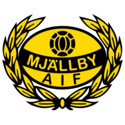Mjällby