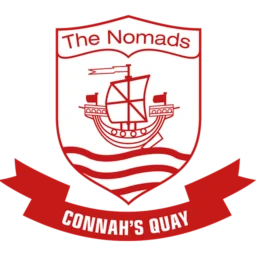 Connah’s Quay Nomads