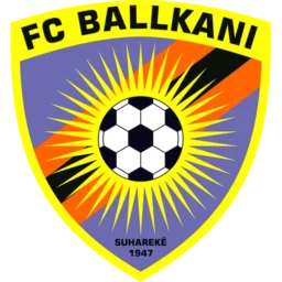 Ballkani